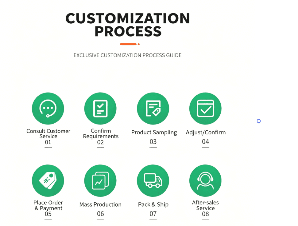 Metal processing factory process